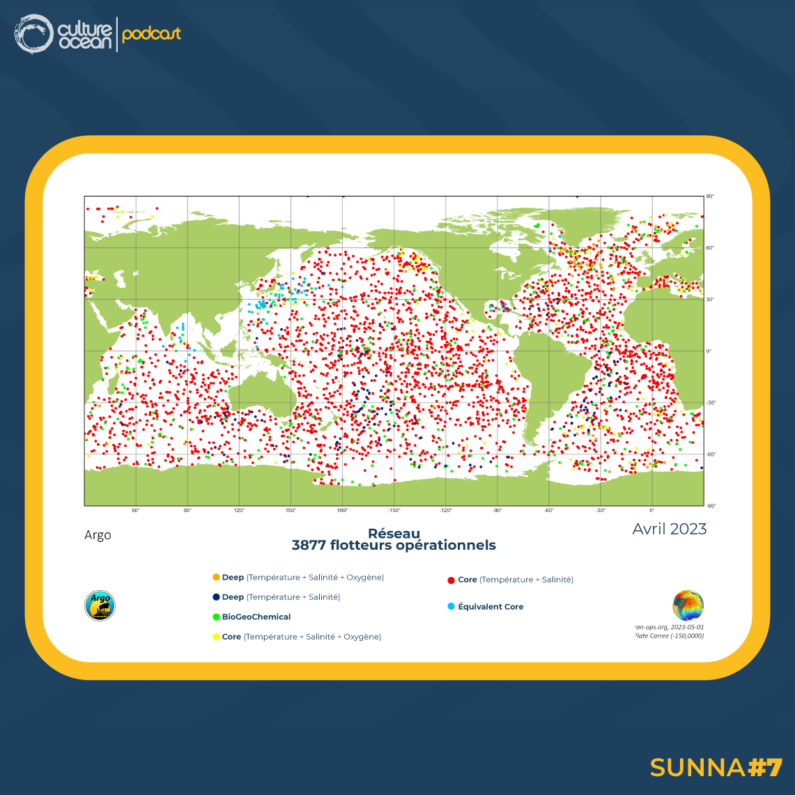 Sunna #7 - Carte du monde sur laquelle on peut voir la position de tous les flotteurs (points de couleur) mis à l’eau au fil des ans. Les différentes couleurs correspondent à différents types de flotteurs (équipés de différents jeux de capteurs ou pouvant plonger à différentes profondeurs). Source : OceanOPS